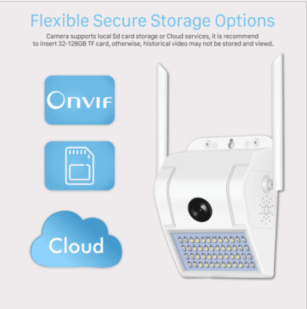 1080P WiFi IP Camera Wall Lamp