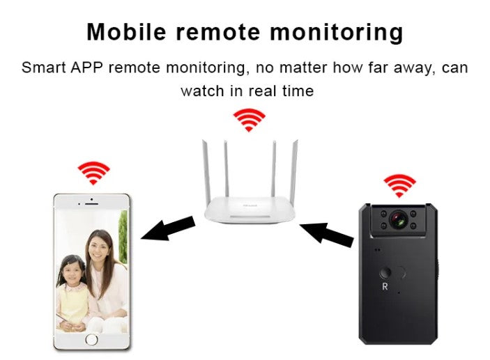 4K Mini Camera Wireless Camcorder
