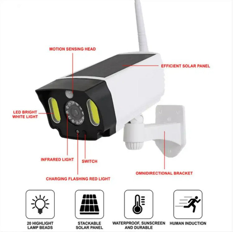 Radar Sensor LED Solar Camera Light